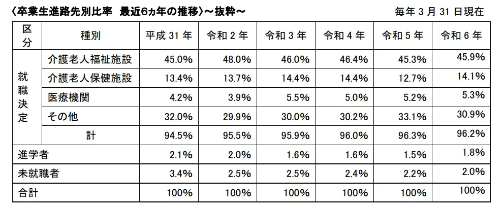 21世紀(jì)佳益出國(guó)留學(xué)