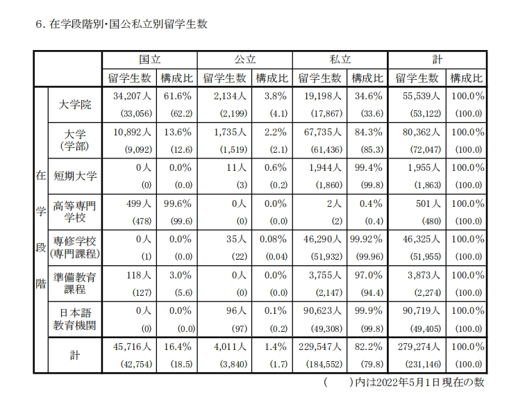 21世紀佳益出國留學(xué)